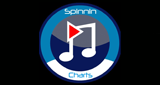 Spinnin-Charts
